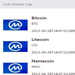 API: Coin Market Cap